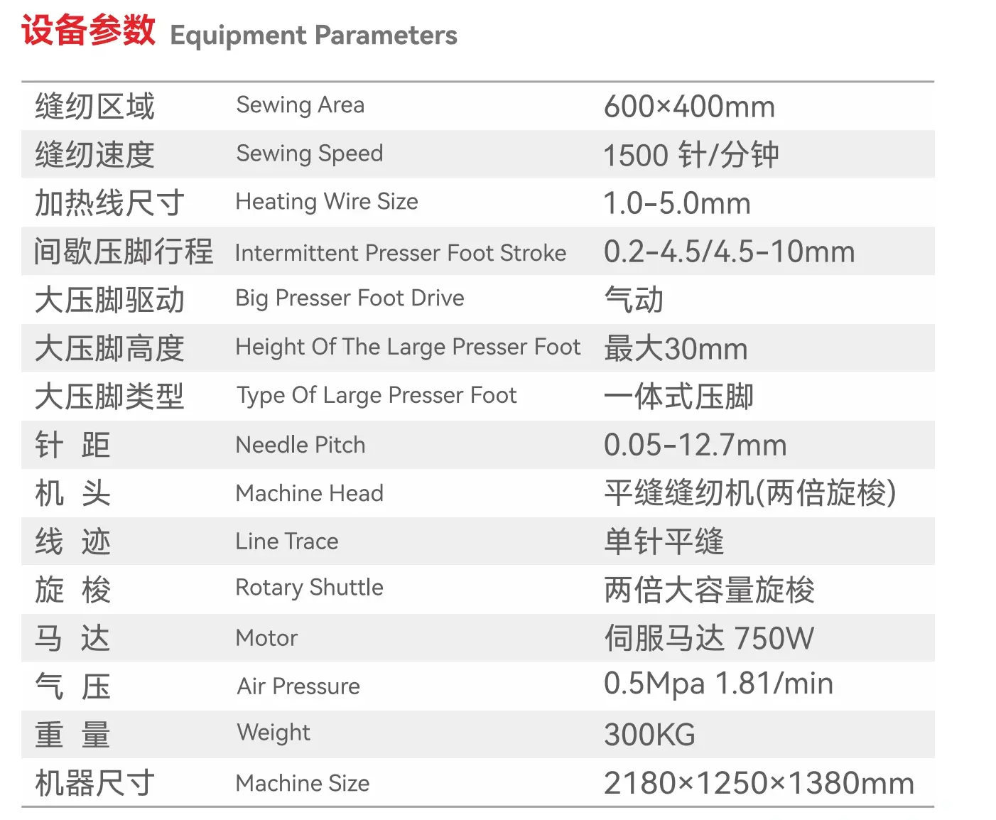 Heating Plate Computer Pattern Machine -JFM6040